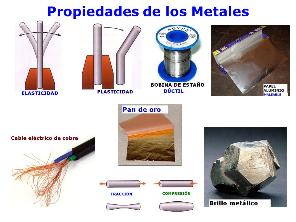 Eso 3 Metales Tecnología 3º Eso 1756